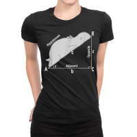 Hippo Math Analytical Funny Sarcasm Humor Teacher T Shirt Ladies Fitted T-shirt | Artistshot