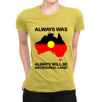 Invasion Day Meme Ladies Fitted T-shirt | Artistshot