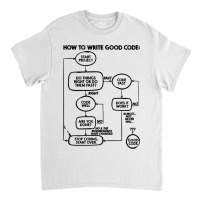 How To Write Good Code Classic T-shirt | Artistshot