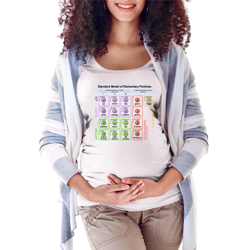 Particles Standard Model Higgs Boson Physics Teacher Student T Shirt Maternity Scoop Neck T-shirt by shoaibmolleda | Artistshot