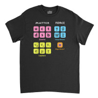 Elementary Particles Standard Model Higgs Boson Lhc Physics T Shirt Classic T-shirt | Artistshot