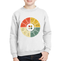 Vintage Ohms Law Diagram Electrical Electronics Engineer T Shirt Youth Sweatshirt | Artistshot