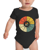 Vintage Ohms Law Diagram Electrical Electronics Engineer T Shirt Baby Bodysuit | Artistshot