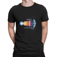 Cpep Big Bang T-shirt | Artistshot