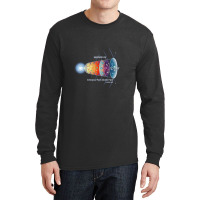 Cpep Big Bang Long Sleeve Shirts | Artistshot