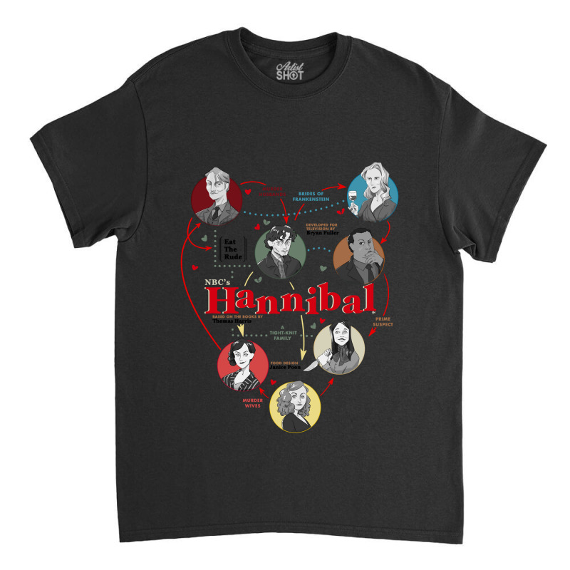 Graphic Picture Hannibals Day Gift Classic T-shirt by BraylonArtists | Artistshot