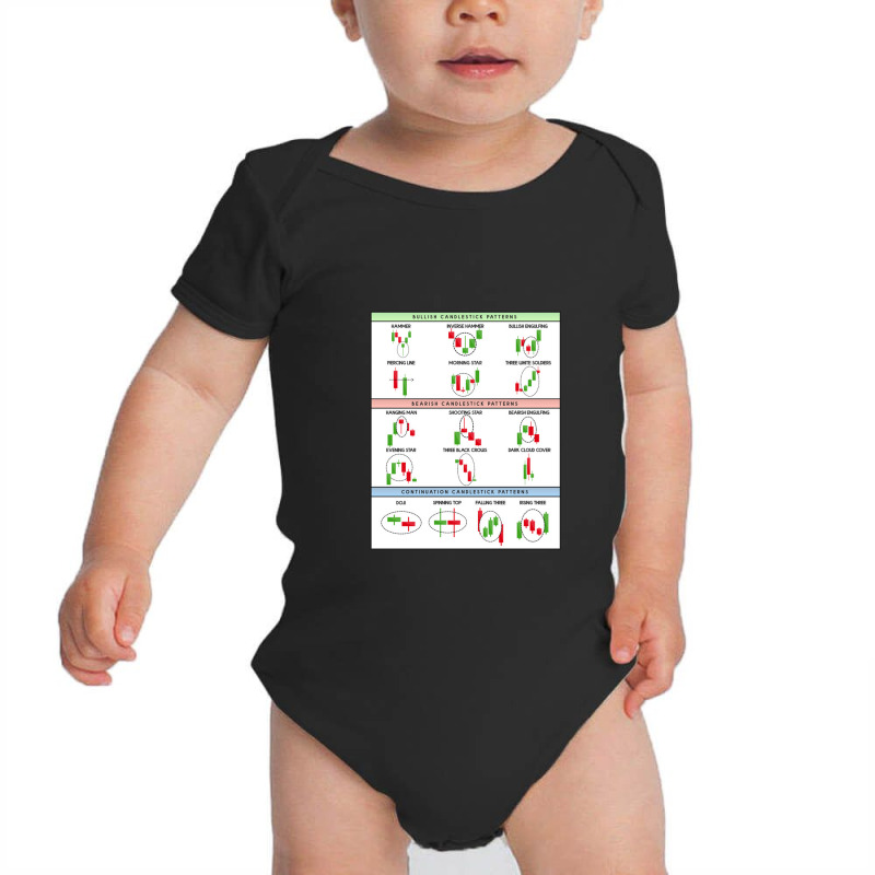 Technical Analysis Candlestick Patterns Chart Baby Bodysuit by macdutchman | Artistshot